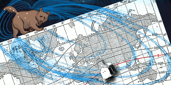 Magnetfeld-Karte mit Cartoon Geodynamo und Sternbild Grosser Baer